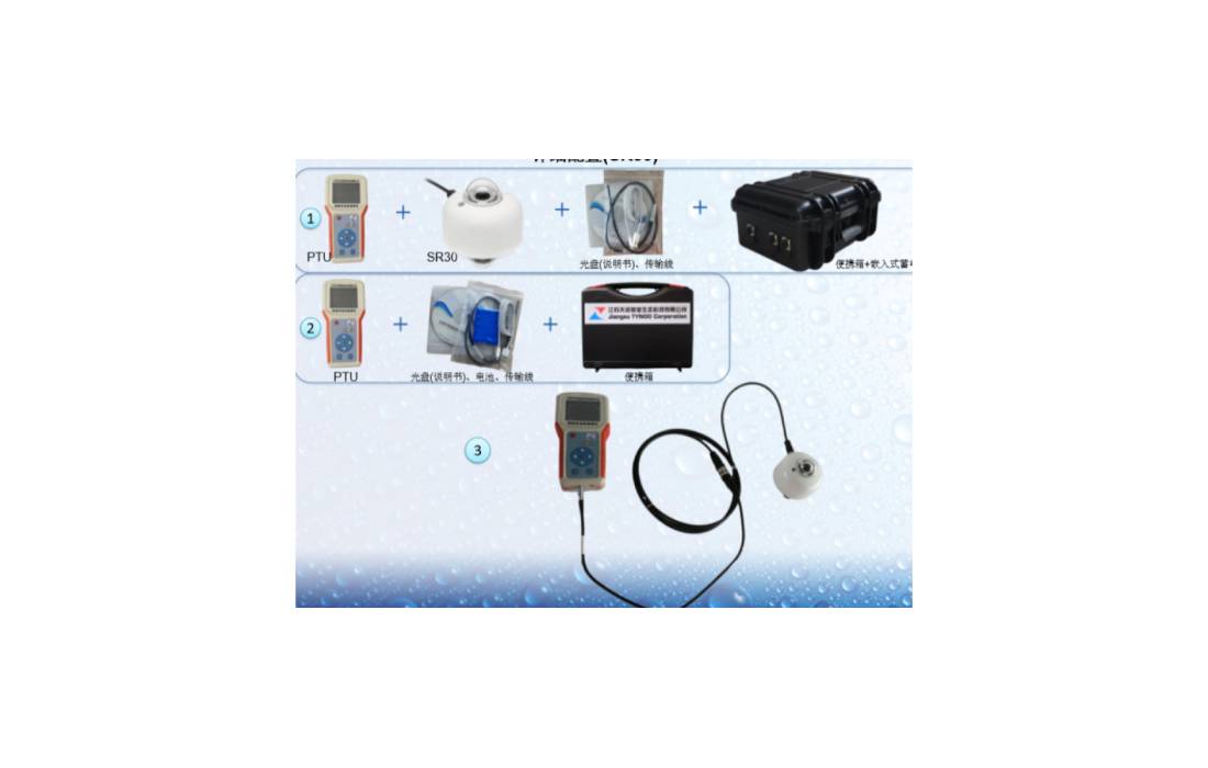 Kipp Radiometer Kipp&Zonen SR30 Scolar Radiation Measurement